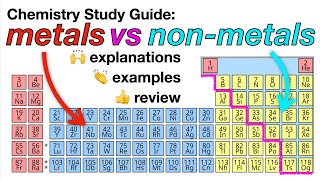 Differences Between Metals and Non-Metals 🤔 #chemistry #ks3 #csge #gcse