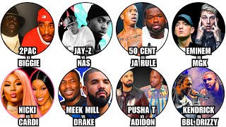 Every Iconic Rap Beef Explained (And Who Actually Won)