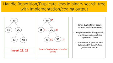 handle duplicate/repetition of keys in binary search tree with coding and output