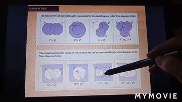 Operations On Sets - Venn Diagram Form 4 KSSM