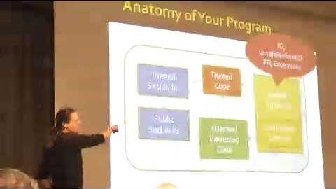 Koen Claessen: A Library for Light-weight Information-Flow Security in Haskell