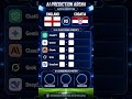 5 AIs Predict England vs Croatia 🏴🇭🇷 | AI Prediction Arena #shorts
