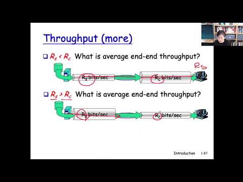 ch14 ep#4 Throughput