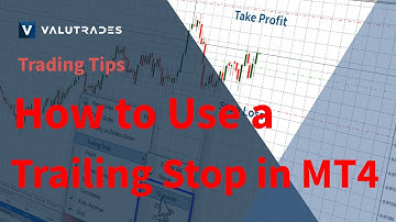 How to Use a Trailing Stop on MT4