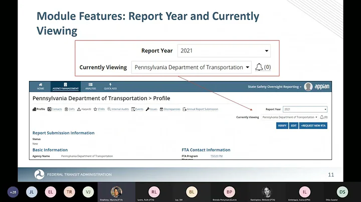 State Safety Oversight Reporting (SSOR) Refresher Training Webinar