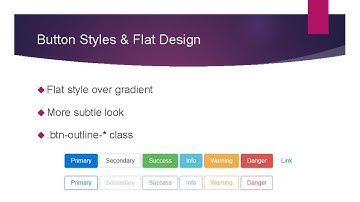 How To Make A Outline Buttons Design Using HTML And CSS