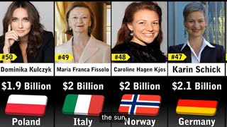 Top 5 richest women in Europe #women #richestwomen