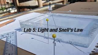 Lab 5: Light and Snell's Law -_-_-by DIYlab.ca-_-_-