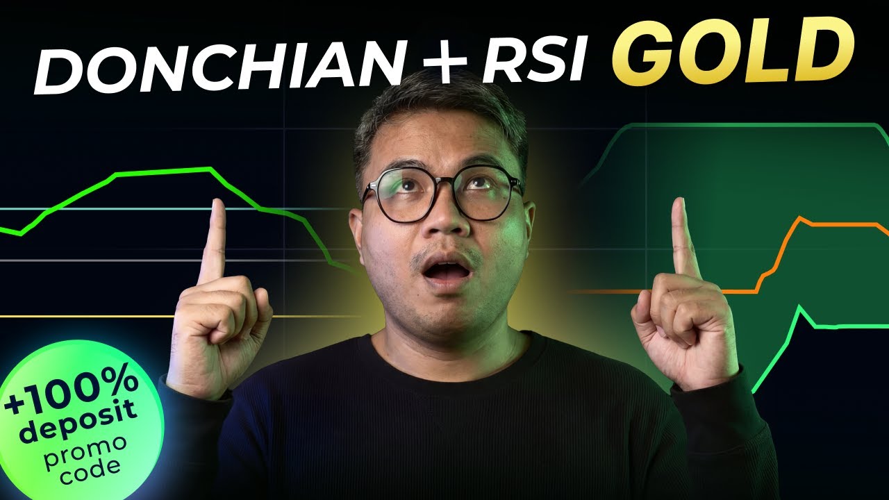 Best Indicator Combo | Donchian Channels + RSI | Live Trading on Pocket Broker