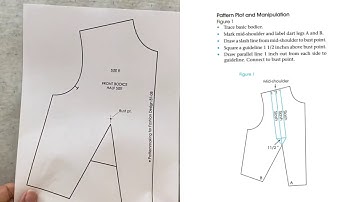 FDM 112 sample #6- Shoulder Dart Cluster