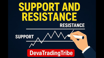 “Master Support & Resistance 🔥 The Secret of Smart Trading”