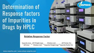 Determination of Response factors of Impurities in Drugs by HPLC
