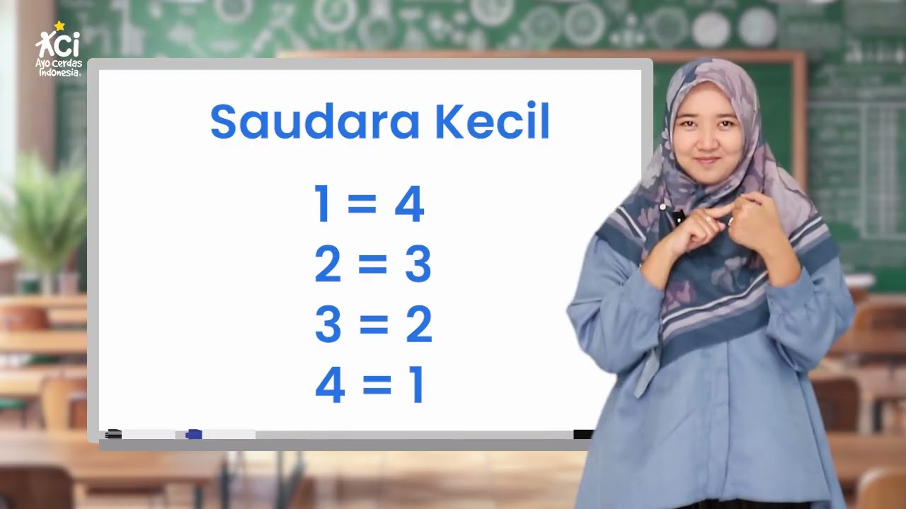 Trik Mudah Cara Berhitung Cepat - JURUS 2