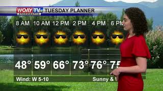 Web Weather 5/1/2018