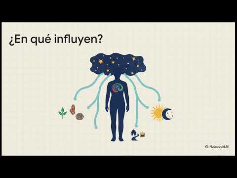 Miniatura de 06 Filosofía hebraica | La concepción de la astrología en Ibn Ezra