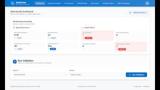 DHIMS DQA Tutorial: Data Validation & Performance Guide