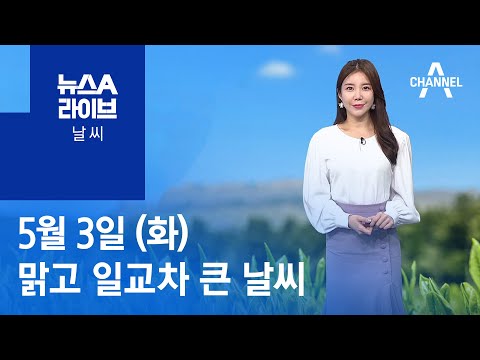 [날씨]맑고 일교차 큰 날씨…동해안 강풍 주의 | 뉴스A 라이브