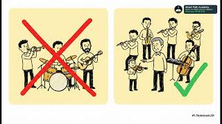 Cambridge Checkpoint English Stage 6: Summary Within a Word Limit | Grade 5-6 ESL
