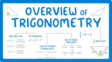GCSE Maths - All the Trigonometry Equations you Need To know! (2026/27 exams)