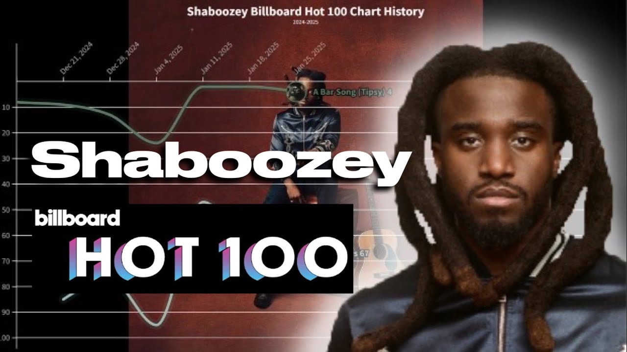 Shaboozey - Billboard Hot 100 Chart History (2024-2025)