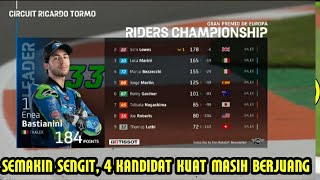 KLASEMEN MOTO2 USAI GP EROPA 2020 - LUCA MARINI MASIH BERPELUANG JUARA MOTO2 2020