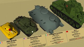 Ugly Looking Tanks By Country Comparison 3D