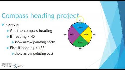 Rotation, Light Level and Compass in micro:bit 2019