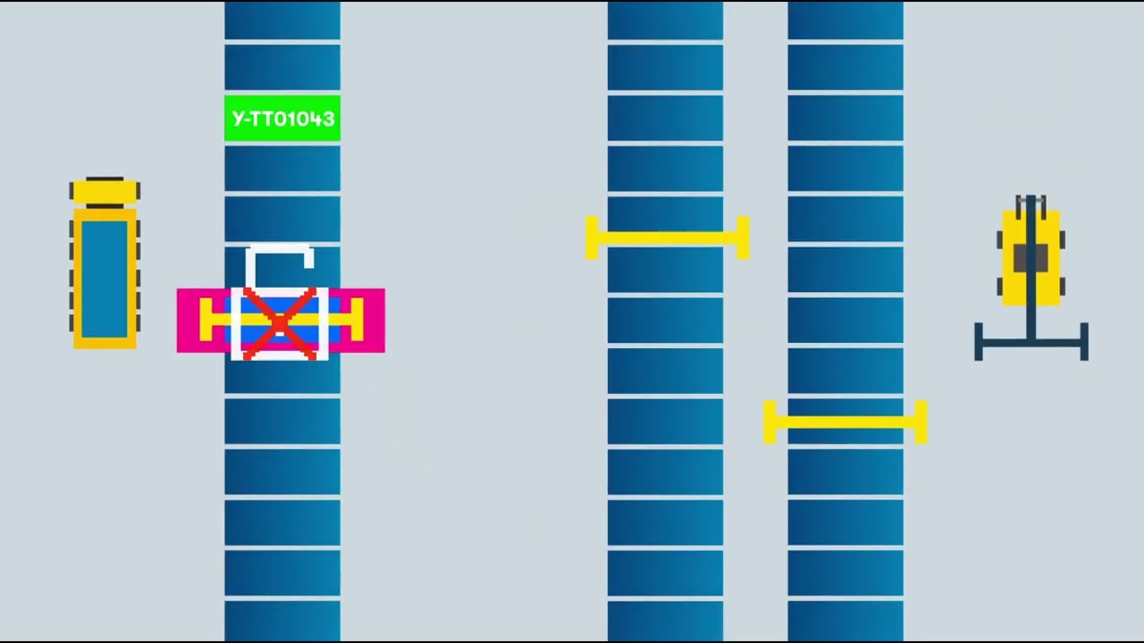 🛑Container Control Module – Prevent Wrong Moves 