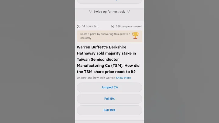 Warren Buffett's Berkshire Hathaway sold majority stake in Taiwan Semiconductor Manufacturing Co (TS - DayDayNews
