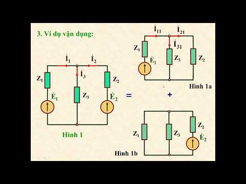 Video Phương pháp xếp chồng - youtube