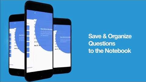 B.Com. MCQ KnowledgeBay App for University of Calcutta Students | Under CBCS System | First Look