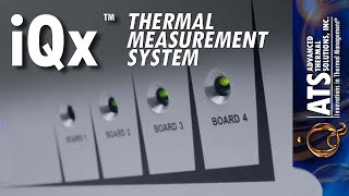 iQx™ Thermal Measurement System