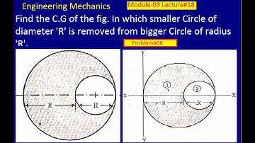 Centroid of fig in which smaller circle removed from bigger circle | Engineering Mechanics | M03L18