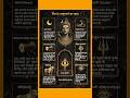 Meaning of Shiva’s 6 Jewels 🔱 (Vasuki, Trishul, Damru &amp; more Explained) #shiva #shiv #trending #om
