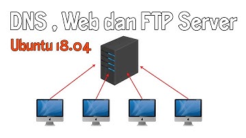 Konfigurasi DNS, Web dan FTP di Ubuntu Server 18.04