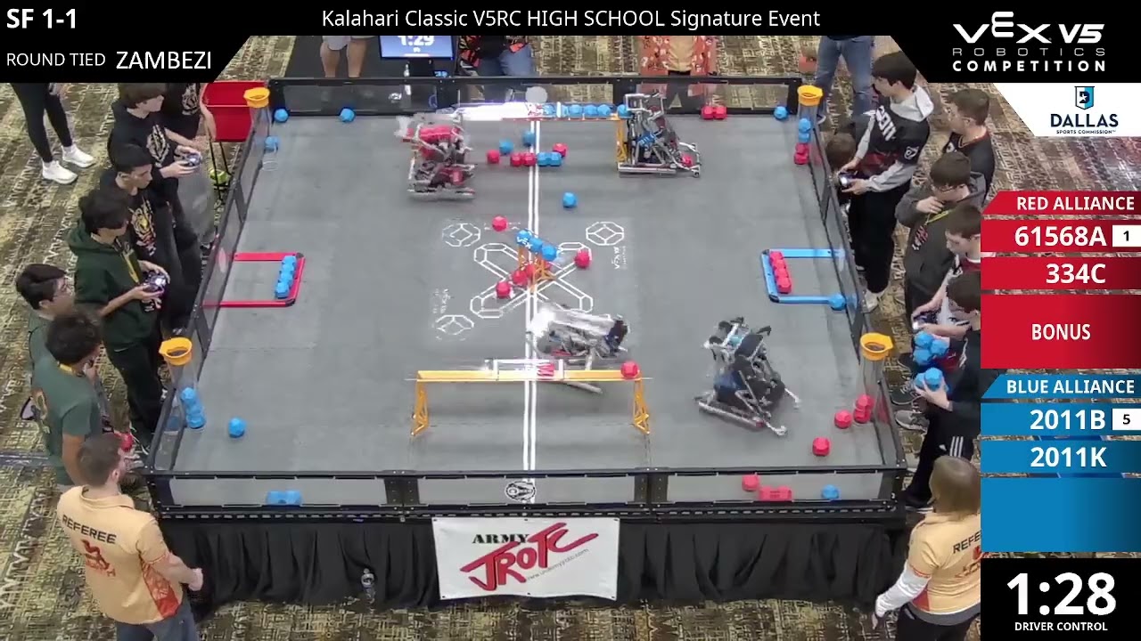 Kalahari Classic : Zambezi - SF #1-1 - 61568A & 334C vs 2011B & 2011K - Auton + Driver