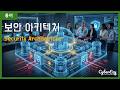 [용어](Cybersecurity) Security Architecture - 보안 아키텍처 | 핵심 개념