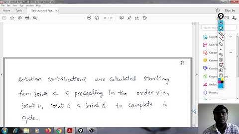 Lec 10 - Unit 2 - Problem on Portal Frame using Kani