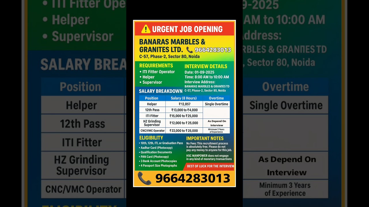Urgent Hiring Banaras Marble Company Job in Noida 