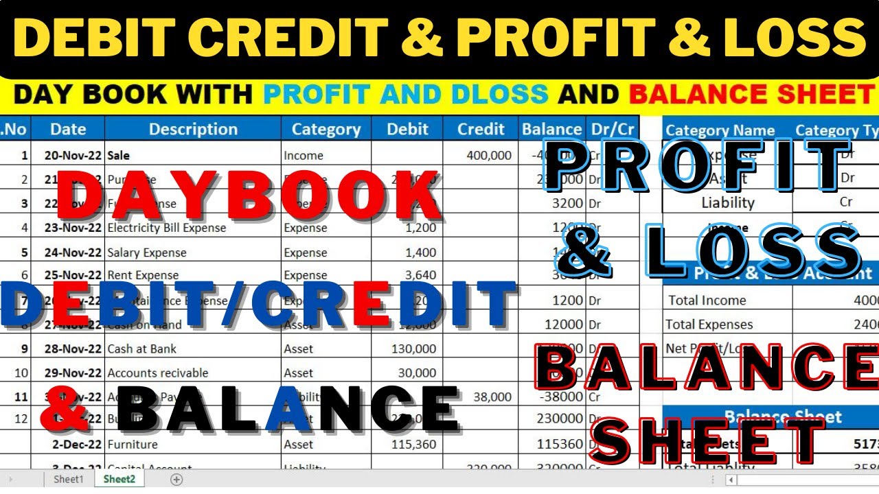 FULLY AUTOMATIC ACCOUNTING SOFTWARE IN EXCEL AUTOMATIC DAY BOOK DEBIT ...