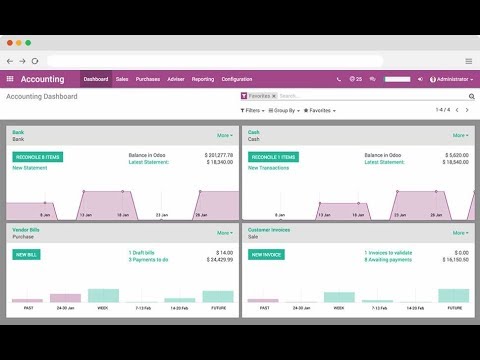 Odoo Como Configurar