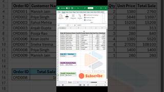 XLOOKUP Basic Formula Explained in Seconds #XLOOKUP #ExcelTricks #ExcelTutorial #ExcelFormula