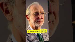 Ten Best Architects and Their Net Worth #shorts