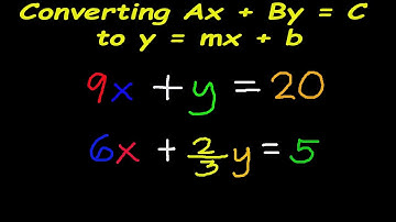 Converting Ax + By = C to y = mx + b