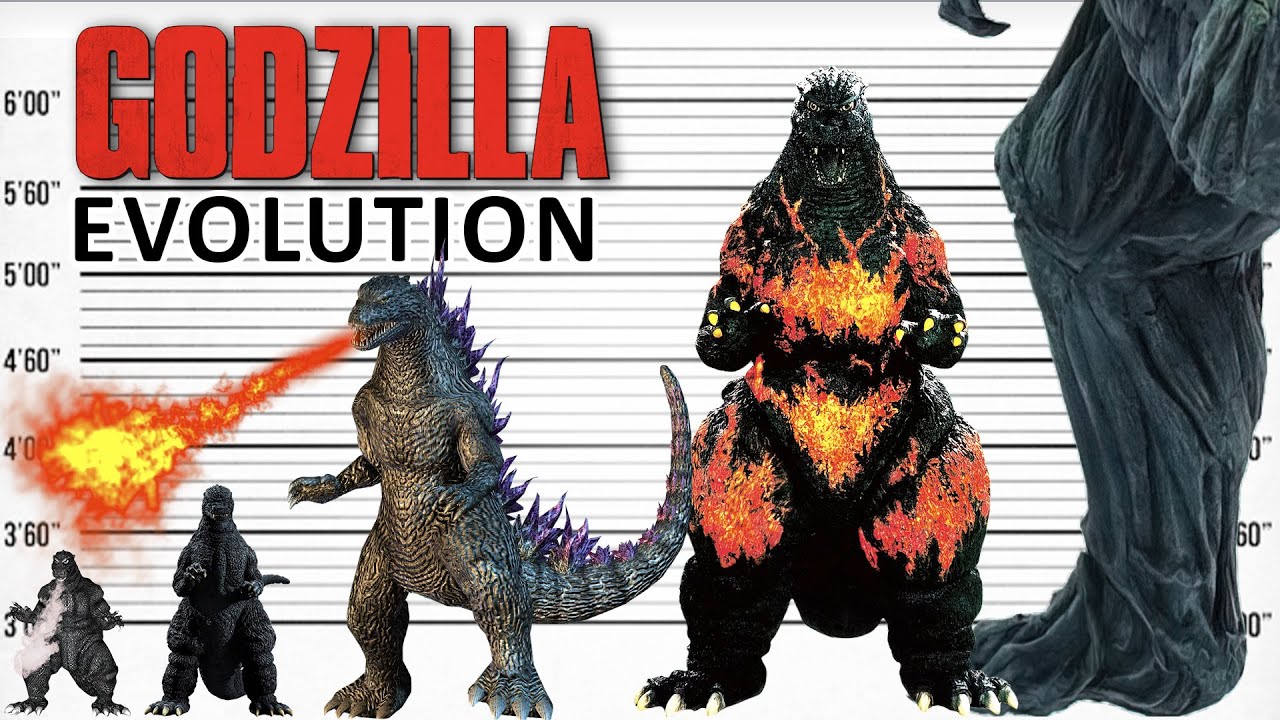 Fun Animated Video Tracks the Evolution of Godzilla's Size Throughout the  Years - Bloody Disgusting
