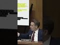 Sen. Hawley Is FURIOUS With The BLATANT Lies That Facebook Is Telling The American People About Data