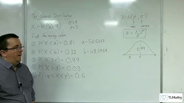 AQA Mathematical Studies 2A: The Normal Distribution 10a: Finding X - Tables