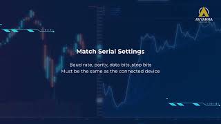 How to Use a Serial Device Server | Quick Setup Guide