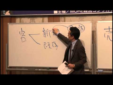 「"脳"を揺さぶるビジネスフォーラム2013」ダイジェスト版