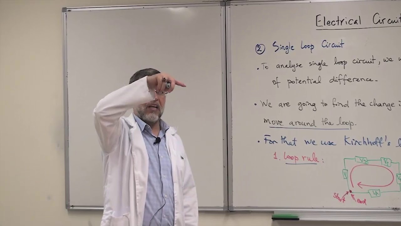Single Loop Child 001 Single Loop Circuit - YouTube